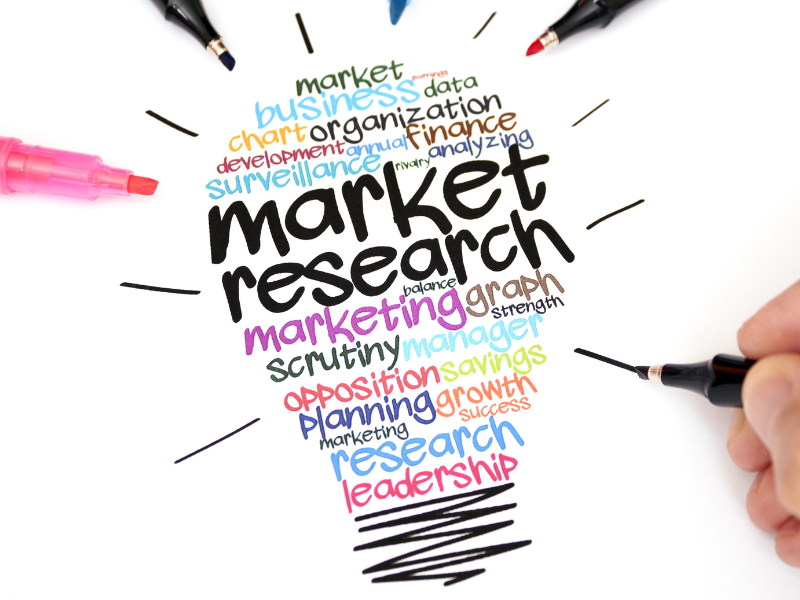 Marketing Research